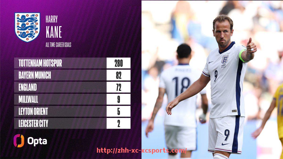 杏彩体育-英超球队2018:2018赛季英超联赛各球队的表现回顾